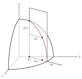 Calcul différentiel et intégral multivariable