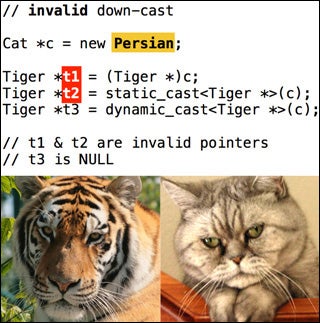 Introduction aux langages C et C++